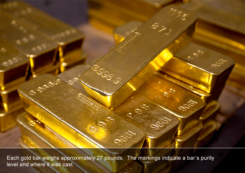 Each gold bar weighs approximately 27 pounds.  The markings indicate a bar’s purity level and where it was cast.